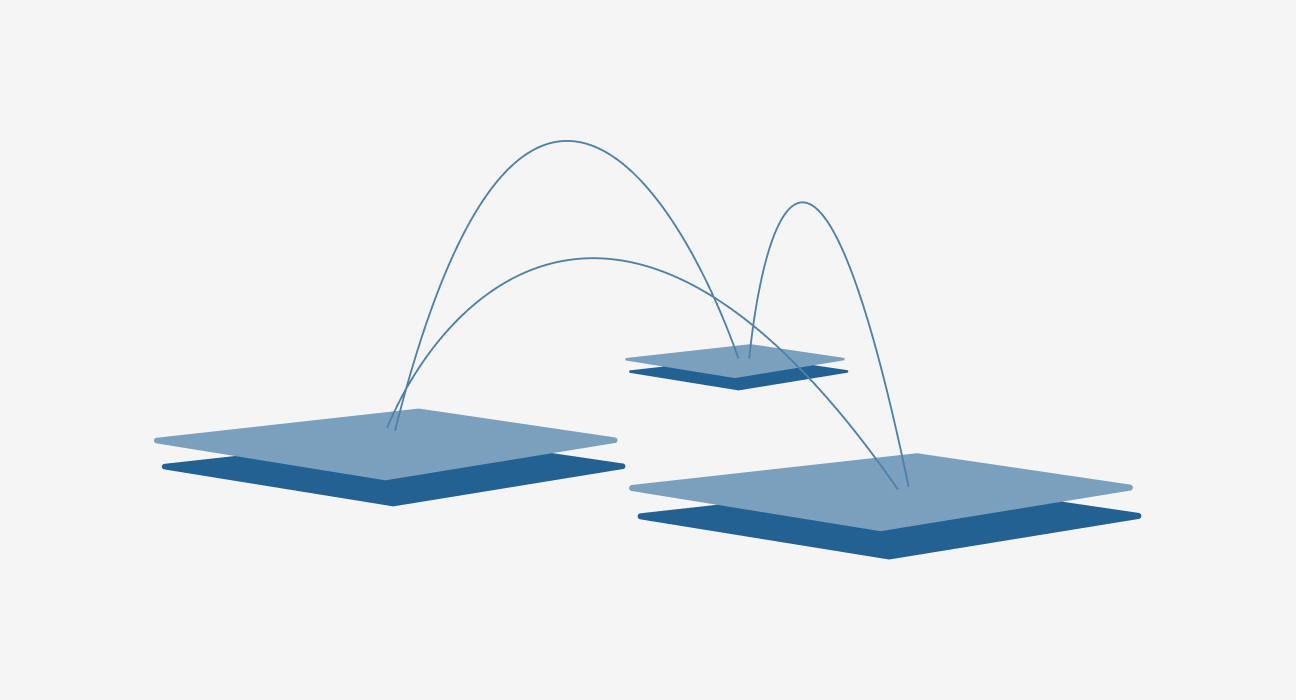 Best practices for measuring thermal properties of fluids