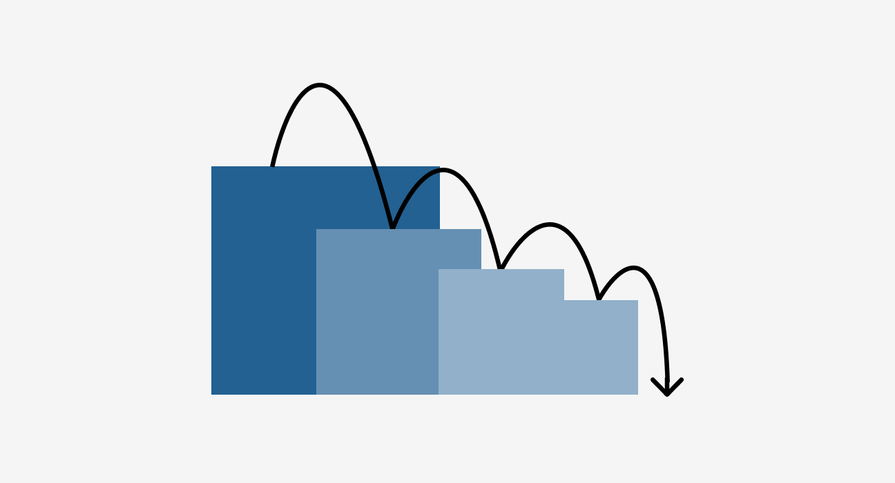 How to interpret soil moisture release curve data