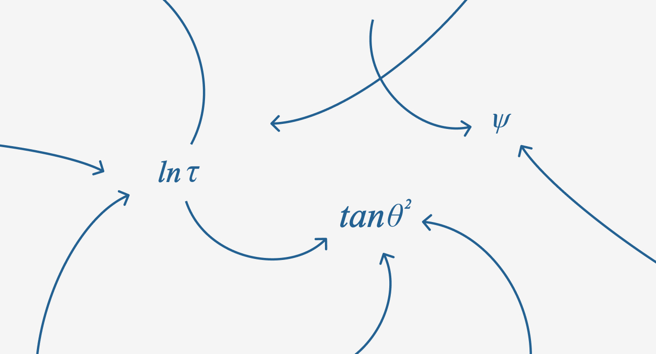PRI—Why you should measure it