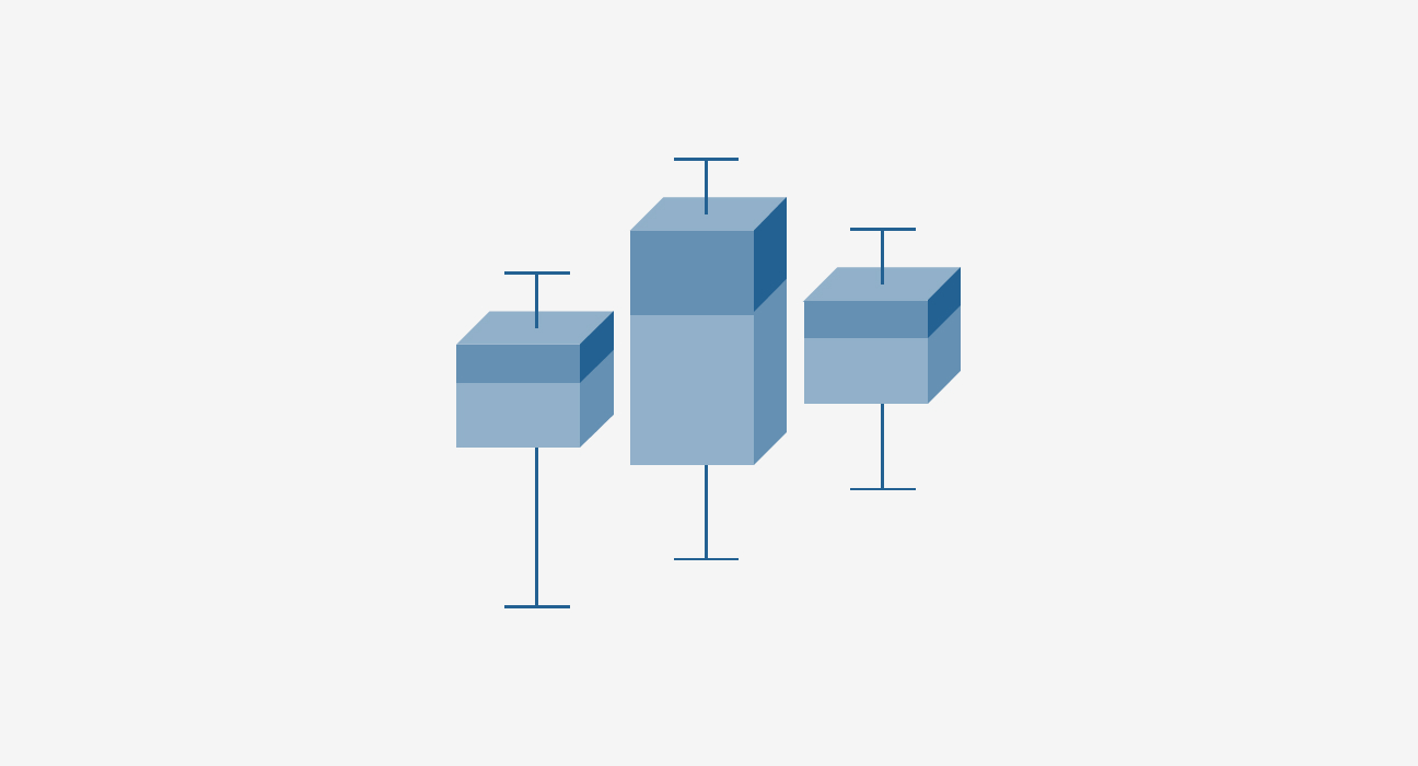 Soil hydraulic properties—8 ways you can unknowingly compromise your data