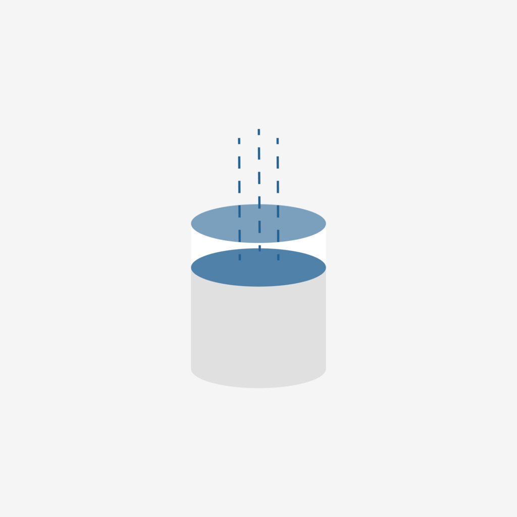 Water potential 101–Making use of an important tool webinar feature