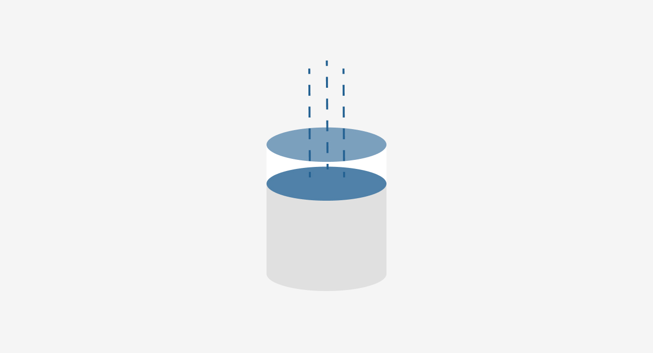 Water potential 101—Making use of an important tool